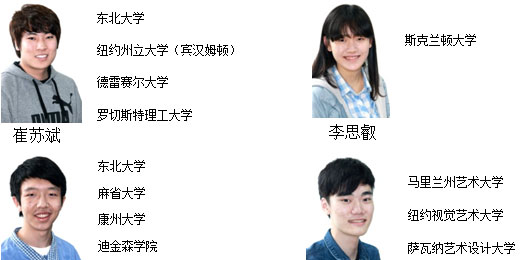 國際部2014屆IB學生大學錄取動態 