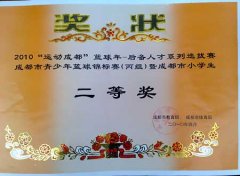  校籃球隊在2010“運動成都”籃球年-后備人才系列選拔賽成都市青少年籃球錦標 
