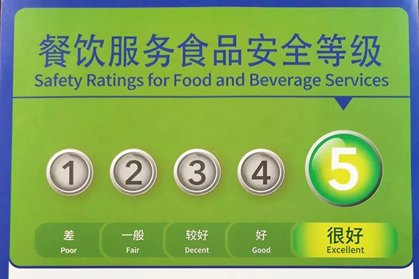 一個5級學生食堂，是如何確保“食品安全衛生”的？