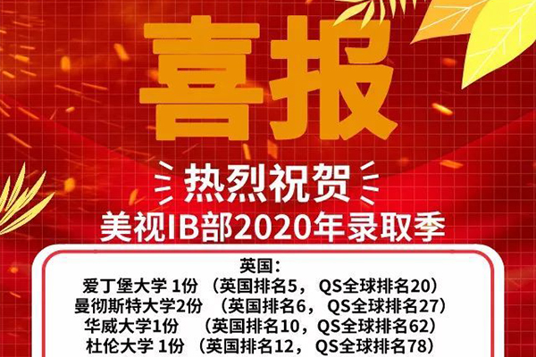 錄取季丨13份名校offer！更多重磅offer還在路上...