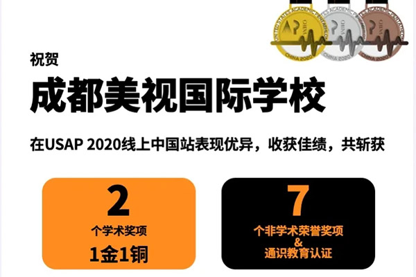  喜報丨又博眼球了！USAP2020——美視總分排名華西區域的第二名！ 