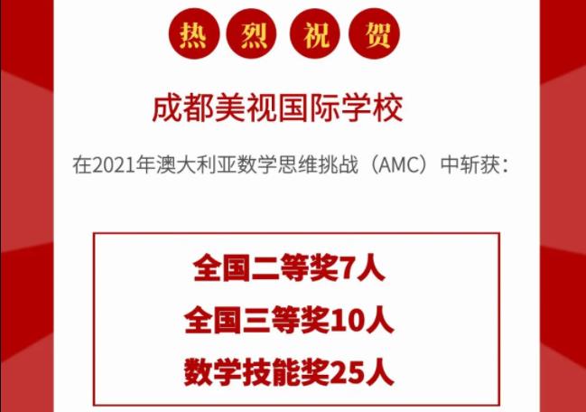  獲獎丨我校IB學子在2021年澳大利亞數學思維挑戰賽中再創佳績！ 
